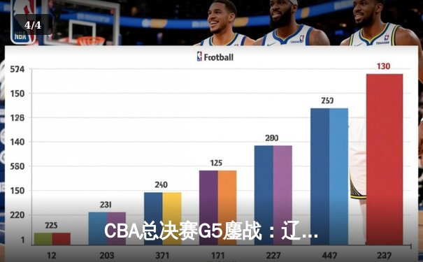 CBA总决赛G5鏖战：辽宁本钢加时逆转广东宏远 成功卫冕总冠军 - 4
